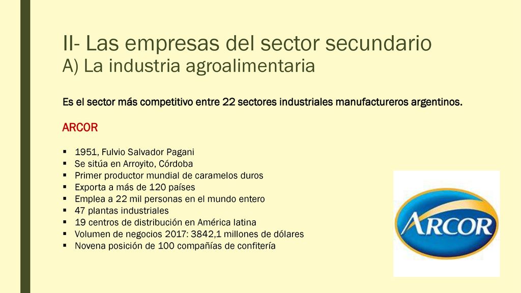 II- Las empresas del sector secundario A) La industria agroalimentaria