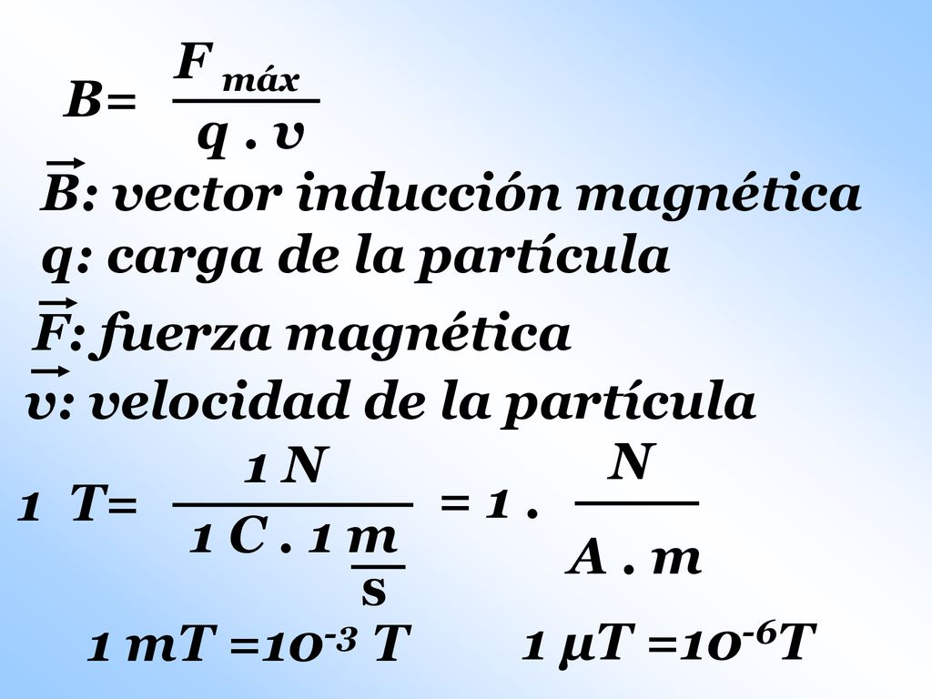 B: vector inducción magnética q: carga de la partícula