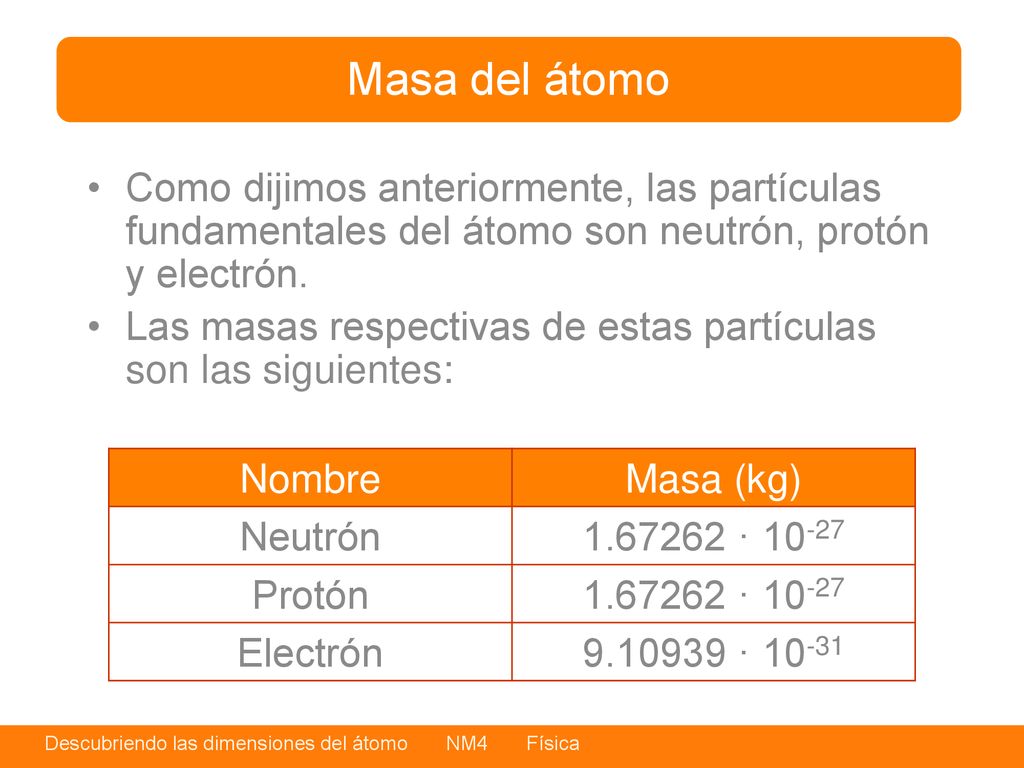 Masa del átomo Como dijimos anteriormente, las partículas fundamentales del átomo son neutrón, protón y electrón.