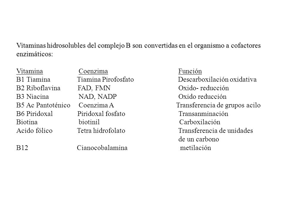 Vitaminas hidrosolubles del complejo B son convertidas en el organismo a cofactores enzimáticos: