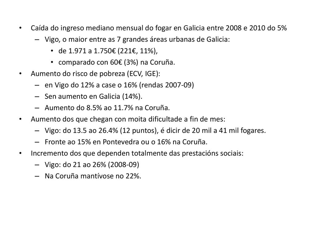 Caída do ingreso mediano mensual do fogar en Galicia entre 2008 e 2010 do 5%