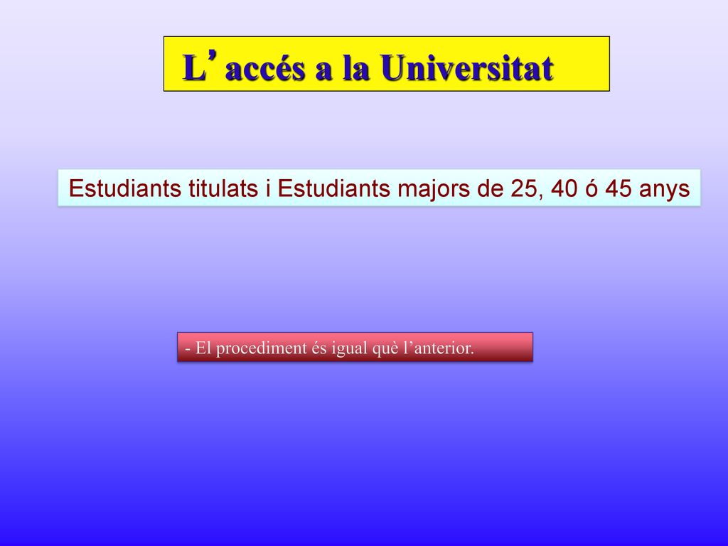 Estudiants titulats i Estudiants majors de 25, 40 ó 45 anys