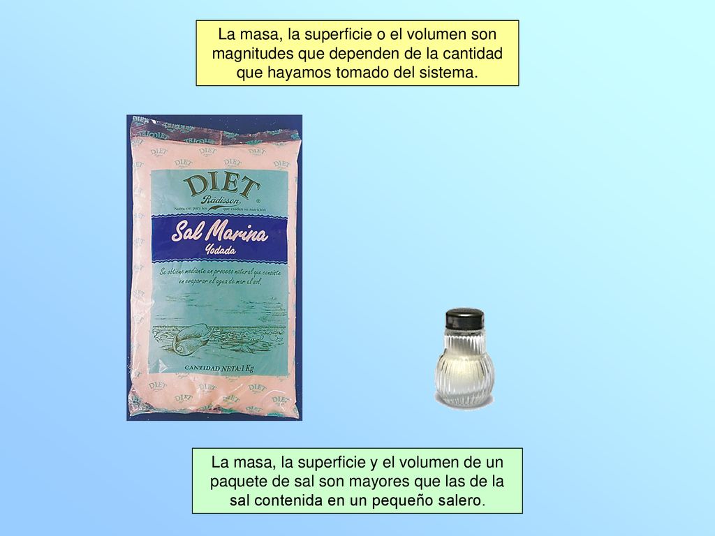 La masa, la superficie o el volumen son magnitudes que dependen de la cantidad que hayamos tomado del sistema.