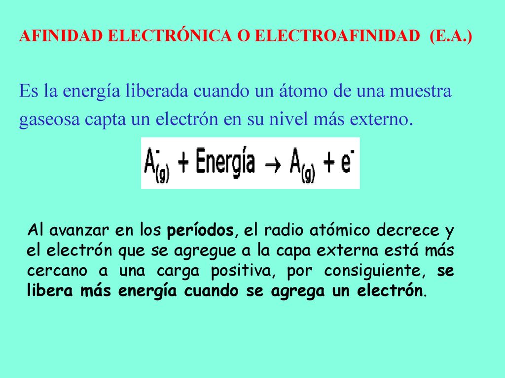 Es la energía liberada cuando un átomo de una muestra