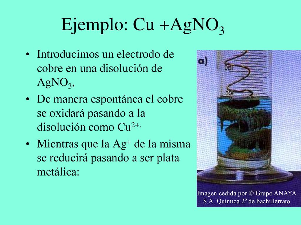 Imagen cedida por © Grupo ANAYA S.A. Química 2º de bachillerrato