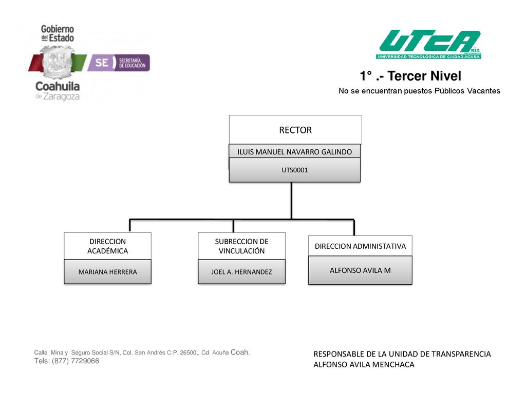 1° .- Tercer Nivel RECTOR RESPONSABLE DE LA UNIDAD DE TRANSPARENCIA
