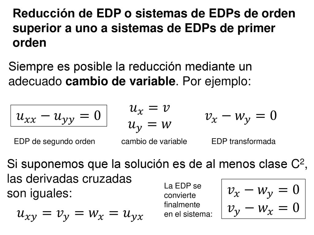 𝑢 𝑥 =𝑣 𝑢 𝑦 =𝑤 𝑢 𝑥𝑥 − 𝑢 𝑦𝑦 =0 𝑣 𝑥 − 𝑤 𝑦 =0 𝑣 𝑥 − 𝑤 𝑦 =0 𝑣 𝑦 − 𝑤 𝑥 =0