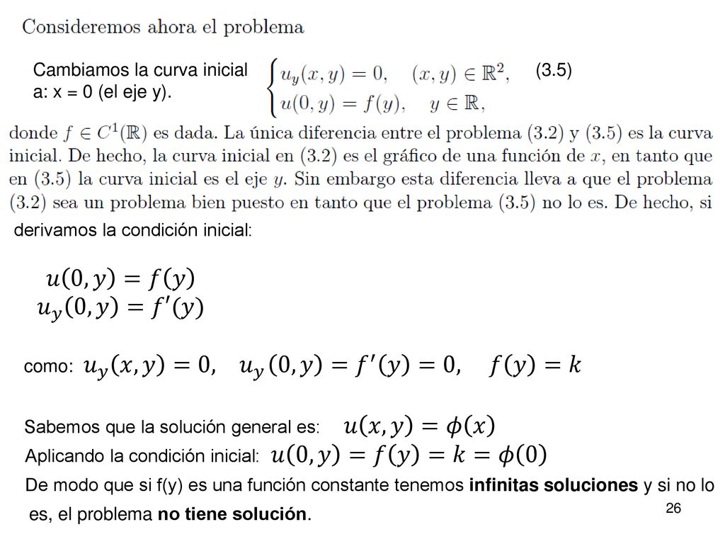 Aplicando la condición inicial: 𝑢 0,𝑦 =𝑓 𝑦 =𝑘=𝜙 0