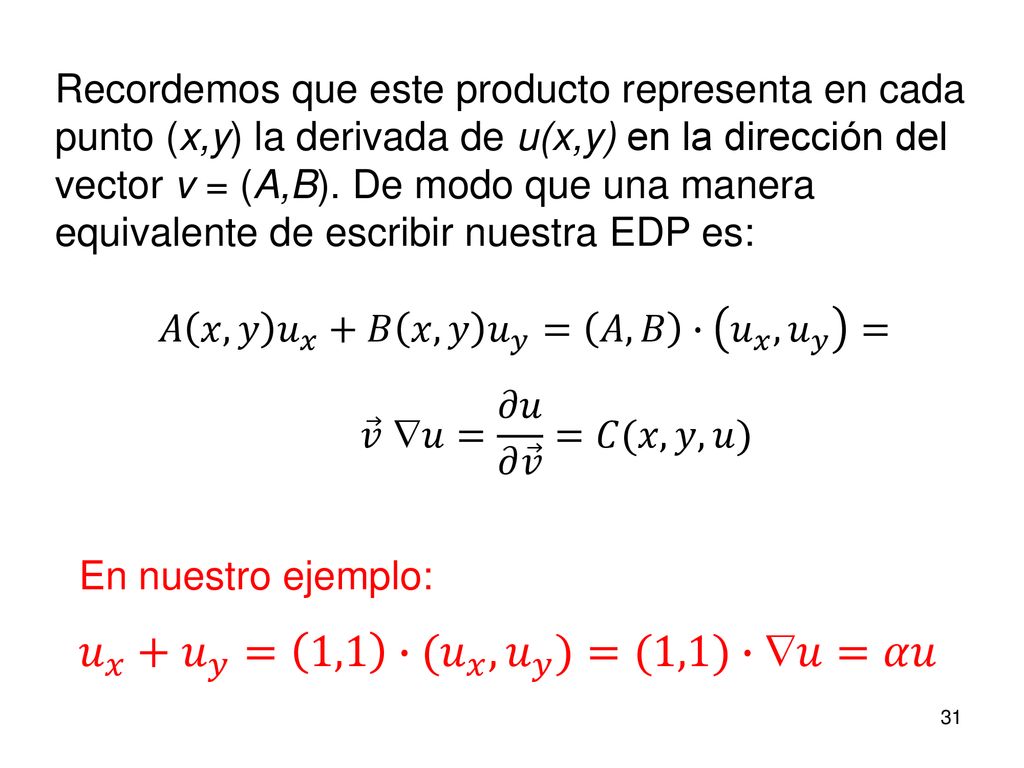 𝑢 𝑥 + 𝑢 𝑦 = 1,1 ∙ (𝑢 𝑥 , 𝑢 𝑦 )=(1,1)∙𝑢=𝛼𝑢