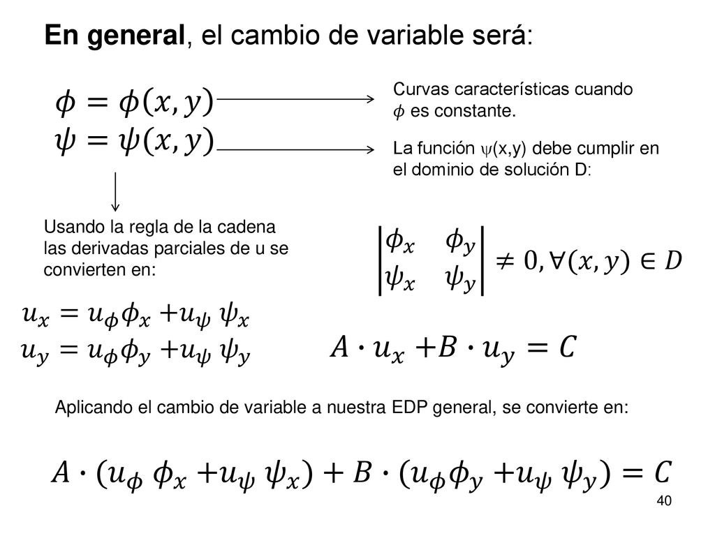 𝐴 ∙(𝑢 𝜙 𝜙 𝑥 +𝑢 𝜓 𝜓 𝑥 )+𝐵∙( 𝑢 𝜙 𝜙 𝑦 +𝑢 𝜓 𝜓 𝑦 )=𝐶
