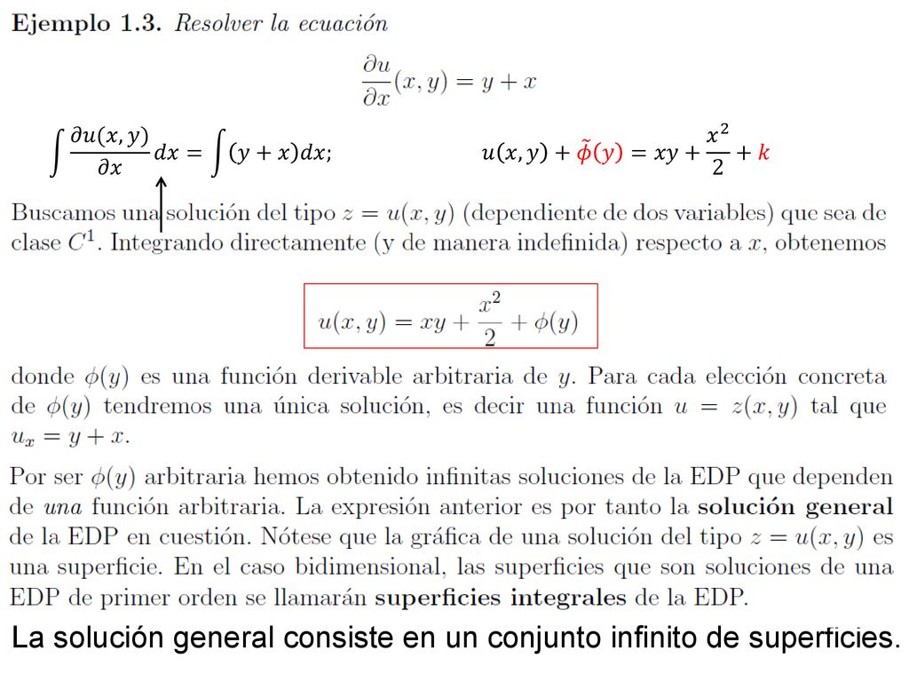 La solución general consiste en un conjunto infinito de superficies.