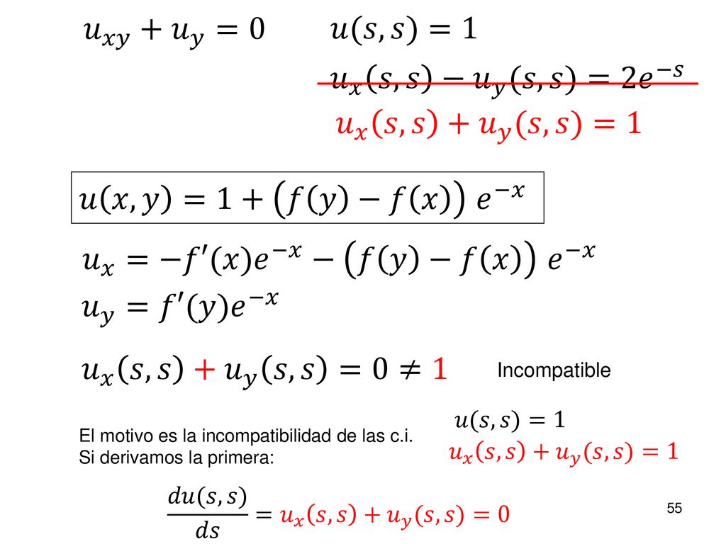 𝑢 𝑥 =−𝑓′(𝑥) 𝑒 −𝑥 − 𝑓 𝑦 −𝑓 𝑥 𝑒 −𝑥