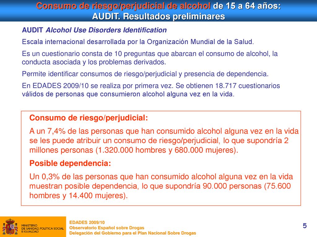 Consumo de riesgo/perjudicial de alcohol de 15 a 64 años: AUDIT