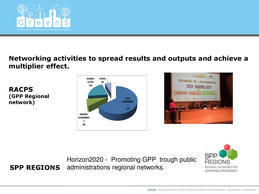 Title 1 RecOil Project. Networking activities to spread results and outputs and achieve a multiplier effect.