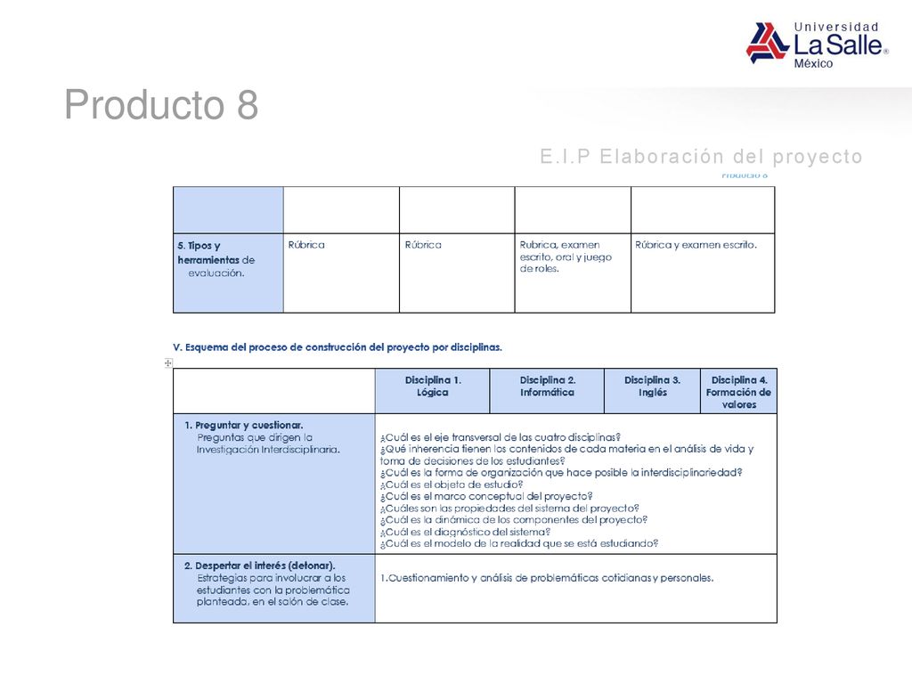 Producto 8 E.I.P Elaboración del proyecto