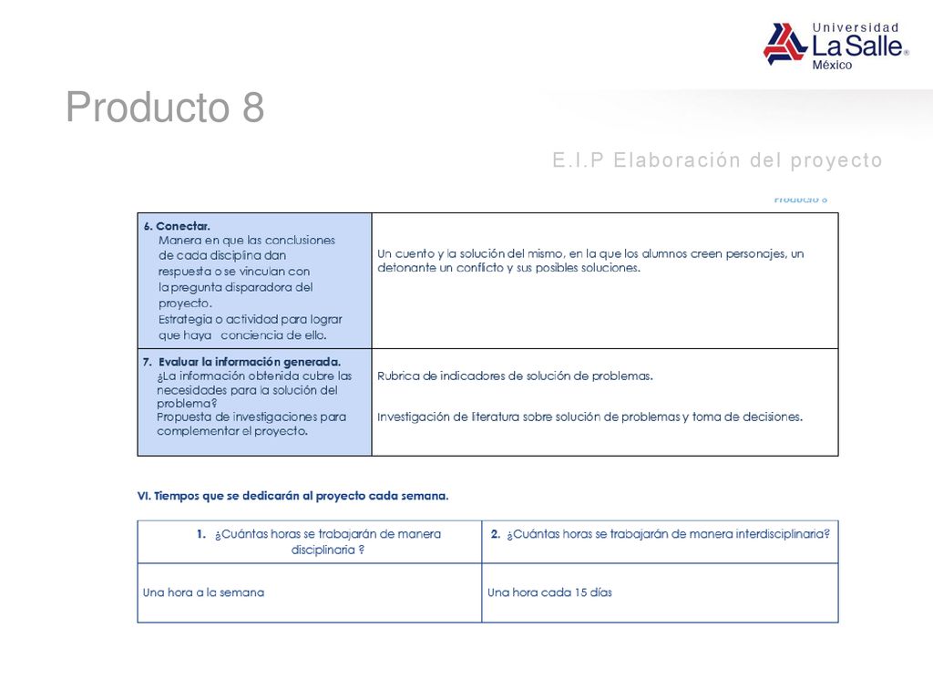 Producto 8 E.I.P Elaboración del proyecto
