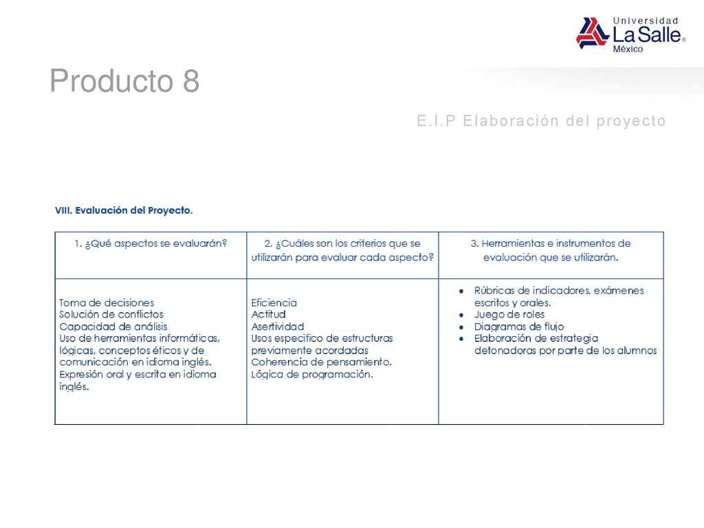 Producto 8 E.I.P Elaboración del proyecto