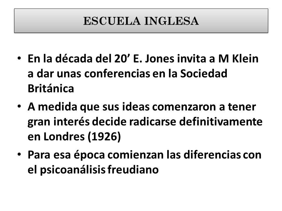 ESCUELA INGLESA En la década del 20’ E. Jones invita a M Klein a dar unas conferencias en la Sociedad Británica.