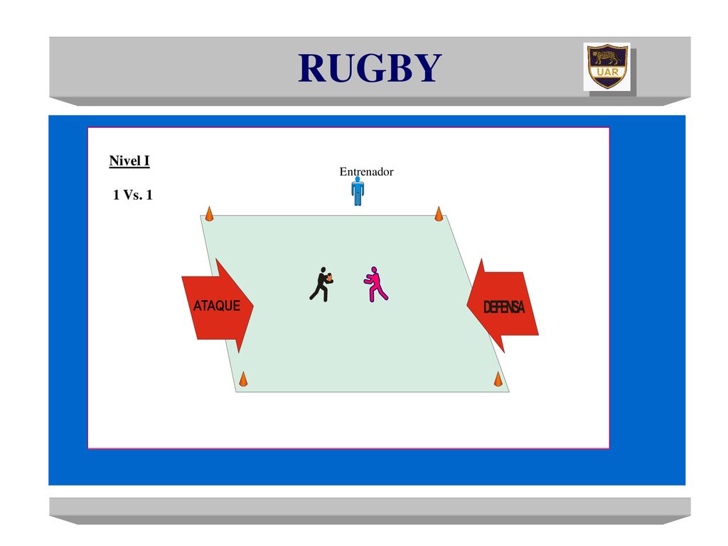 RUGBY Nivel I 1 Vs. 1 Entrenador 1 ATAQUE m