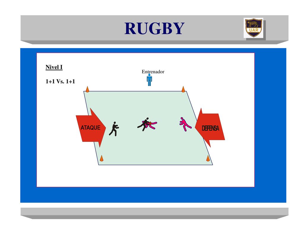 RUGBY Nivel I 1+1 Vs. 1+1 Entrenador 1 ATAQUE m