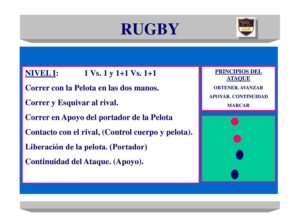 RUGBY NIVEL I: 1 Vs. 1 y 1+1 Vs Correr con la Pelota en las dos manos. Correr y Esquivar al rival.