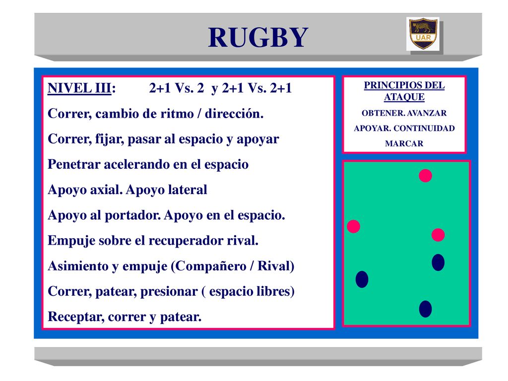 RUGBY NIVEL III: 2+1 Vs. 2 y 2+1 Vs. 2+1
