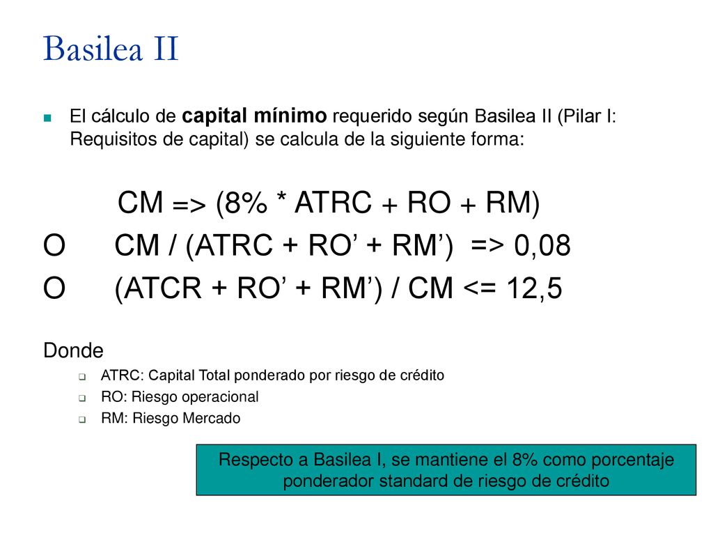 Basilea II CM => (8% * ATRC + RO + RM)