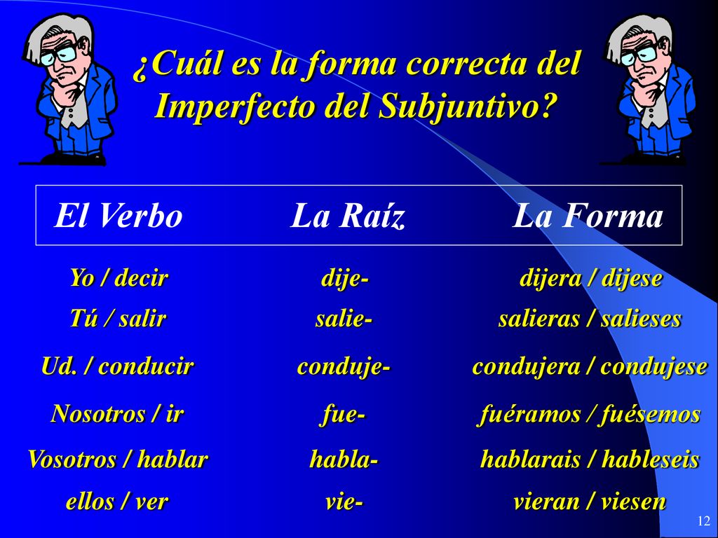 ¿Cuál es la forma correcta del Imperfecto del Subjuntivo