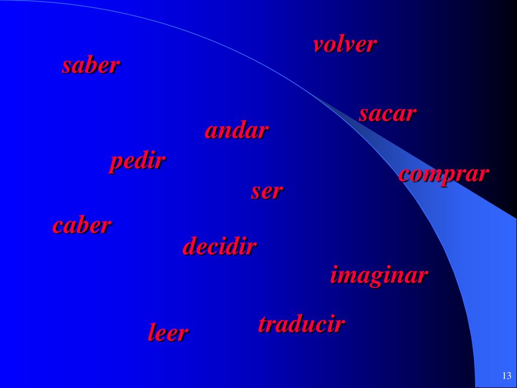 volver saber sacar andar pedir comprar ser caber decidir imaginar traducir leer
