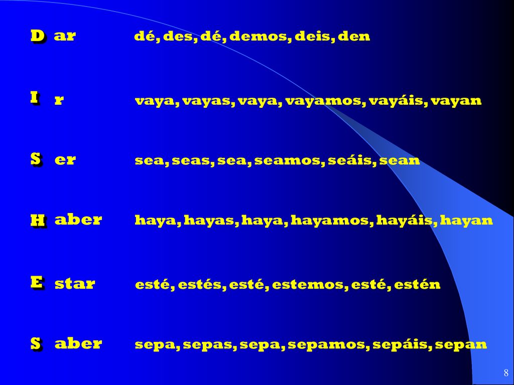 D ar I S r H E er aber star aber dé, des, dé, demos, deis, den