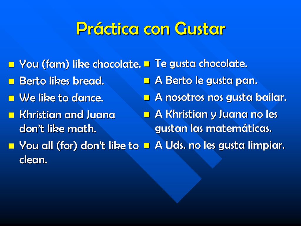Práctica con Gustar You (fam) like chocolate. Te gusta chocolate.
