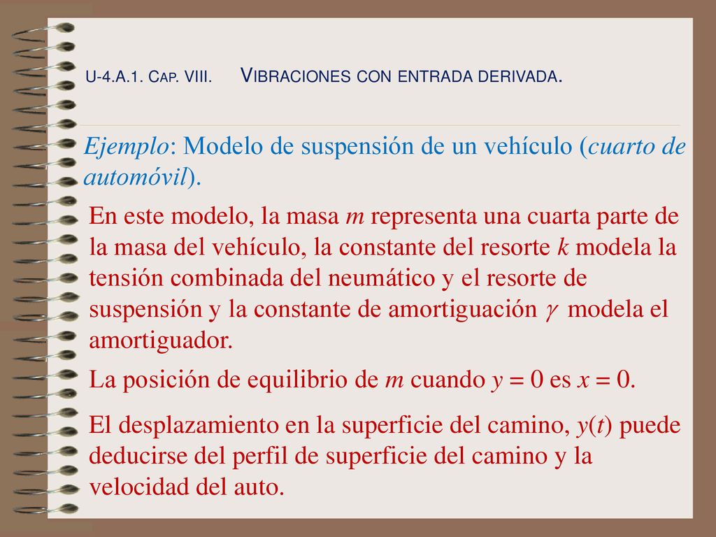 Ejemplo: Modelo de suspensión de un vehículo (cuarto de automóvil).