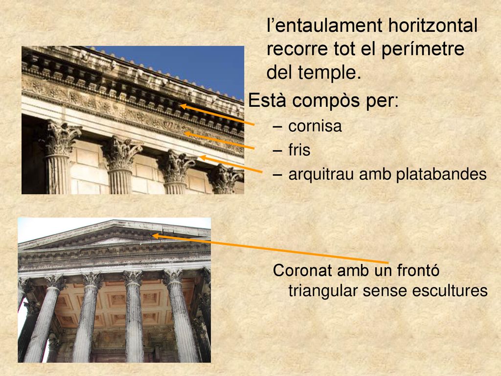 l’entaulament horitzontal recorre tot el perímetre del temple.