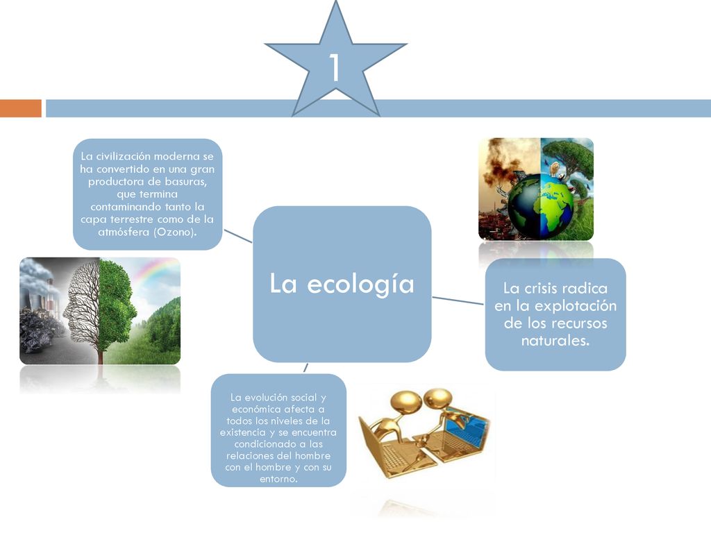 La crisis radica en la explotación de los recursos naturales.