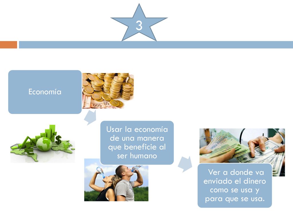 3 Economía Usar la economía de una manera que beneficie al ser humano