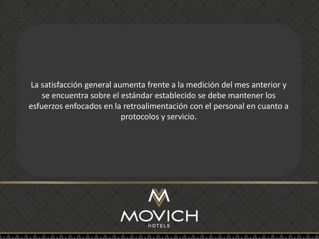 La satisfacción general aumenta frente a la medición del mes anterior y se encuentra sobre el estándar establecido se debe mantener los esfuerzos enfocados en la retroalimentación con el personal en cuanto a protocolos y servicio.