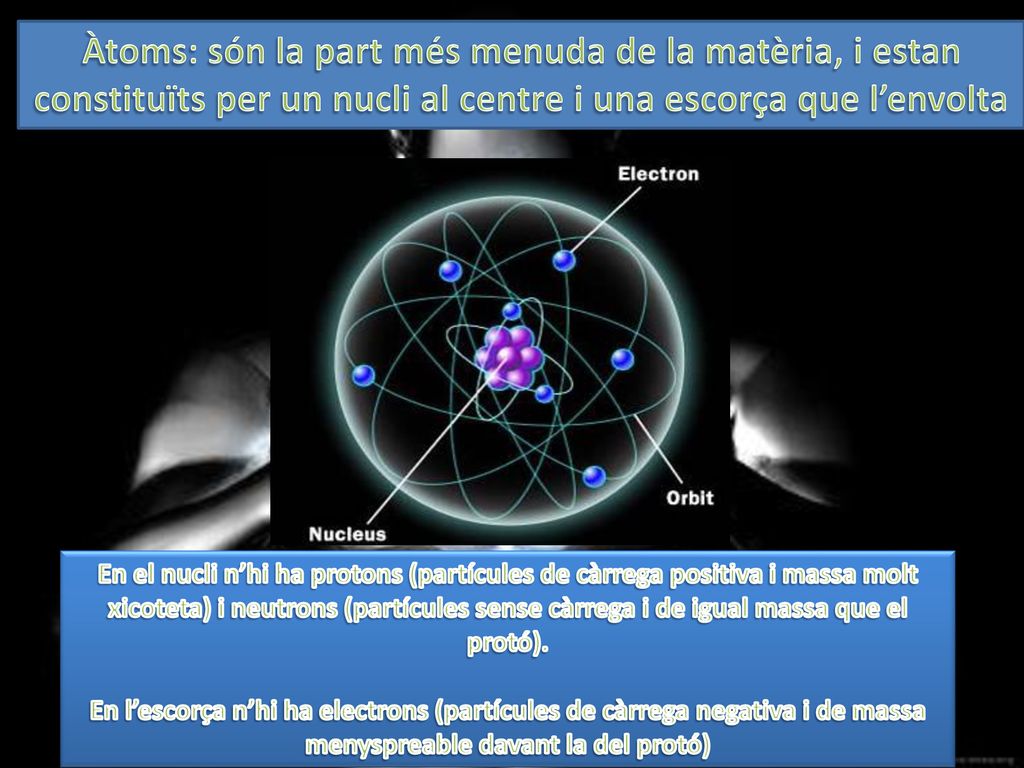Àtoms: són la part més menuda de la matèria, i estan