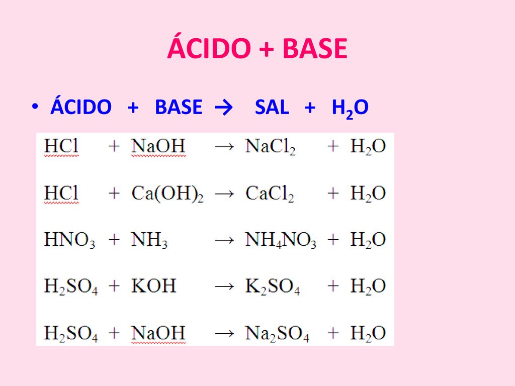 ÁCIDO + BASE ÁCIDO + BASE → SAL + H2O