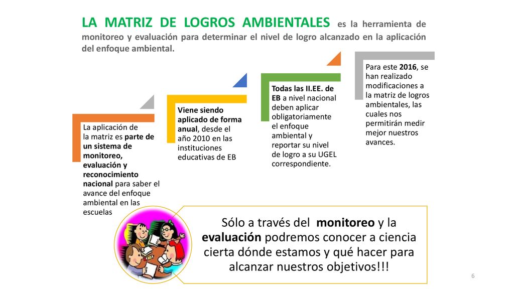 LA MATRIZ DE LOGROS AMBIENTALES es la herramienta de monitoreo y evaluación para determinar el nivel de logro alcanzado en la aplicación del enfoque ambiental.