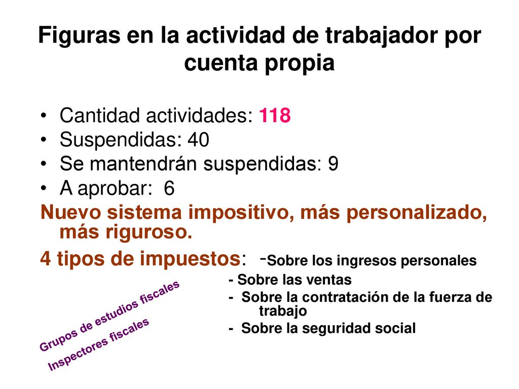 Figuras en la actividad de trabajador por cuenta propia