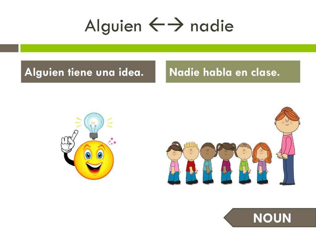 Alguien  nadie Alguien tiene una idea. Nadie habla en clase. NOUN