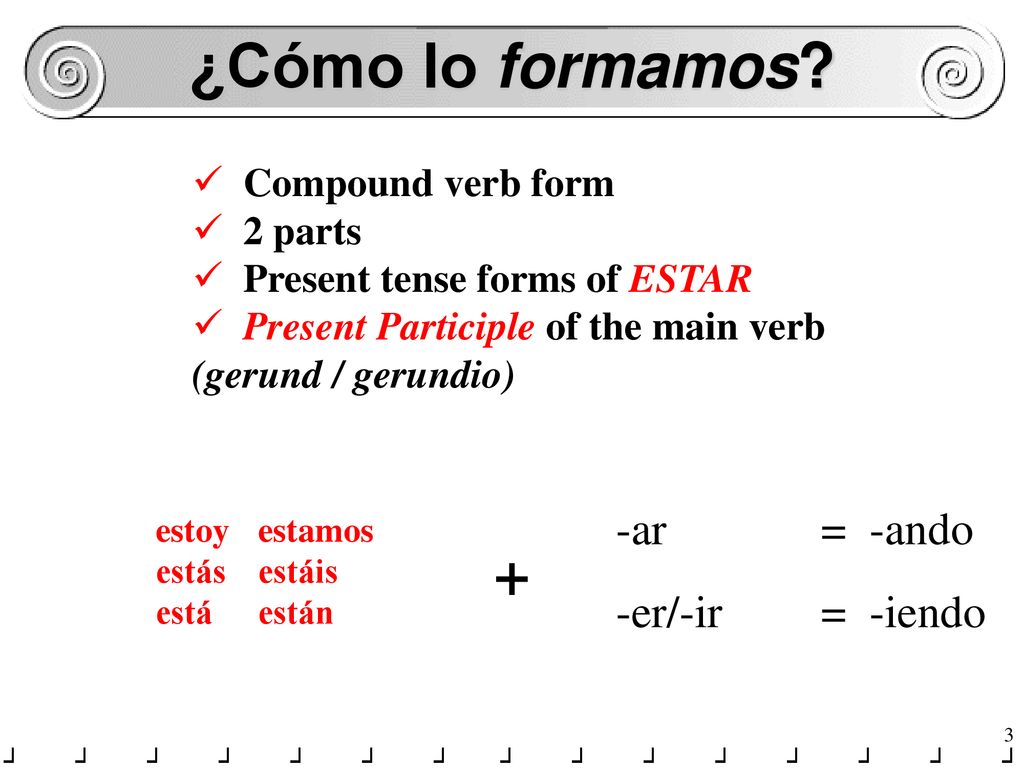 ¿Cómo lo formamos + -ar = -ando -er/-ir = -iendo Compound verb form