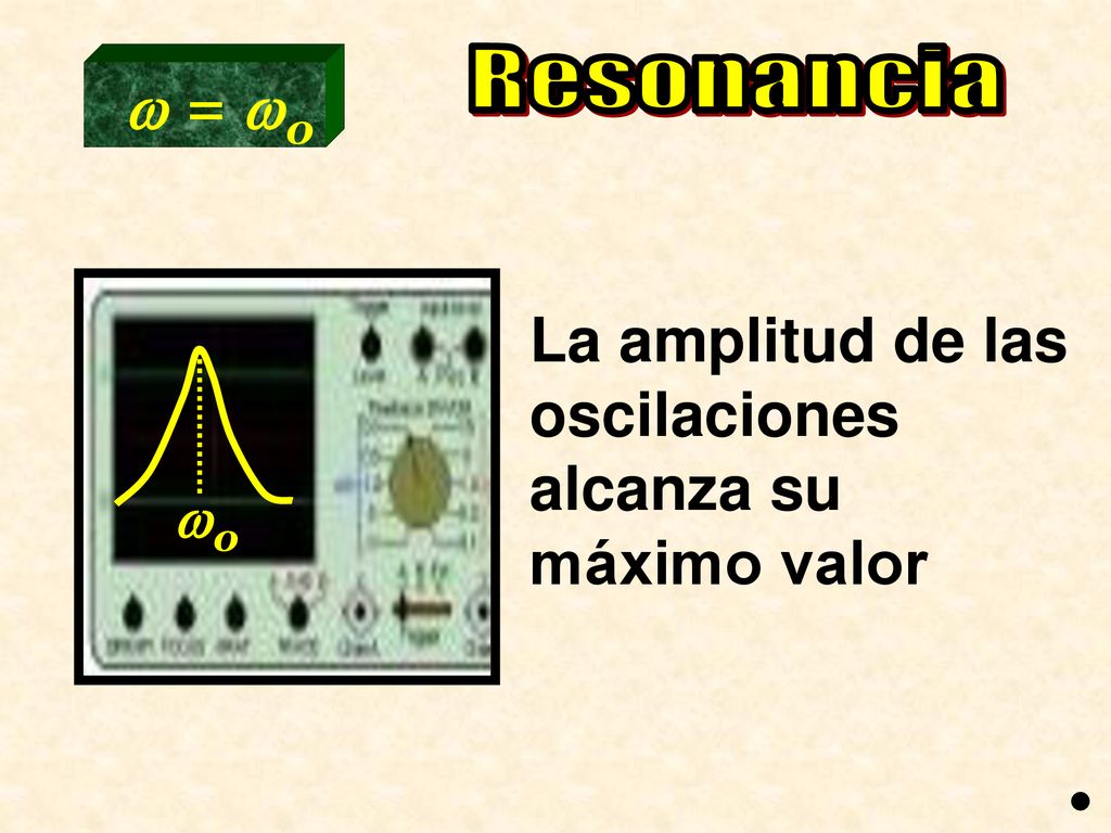 La amplitud de las oscilaciones alcanza su máximo valor