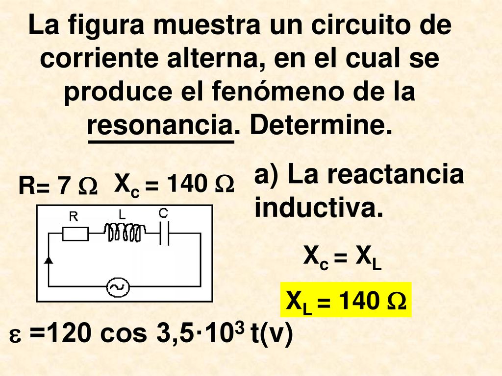 La figura muestra un circuito de corriente alterna, en el cual se produce el fenómeno de la resonancia. Determine.