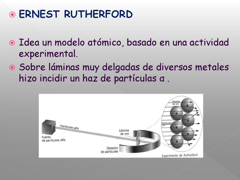 ERNEST RUTHERFORD Idea un modelo atómico, basado en una actividad experimental.