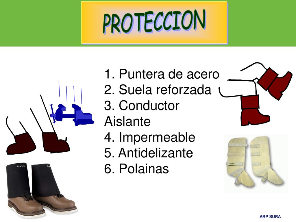 PROTECCION 1. Puntera de acero 2. Suela reforzada 3. Conductor