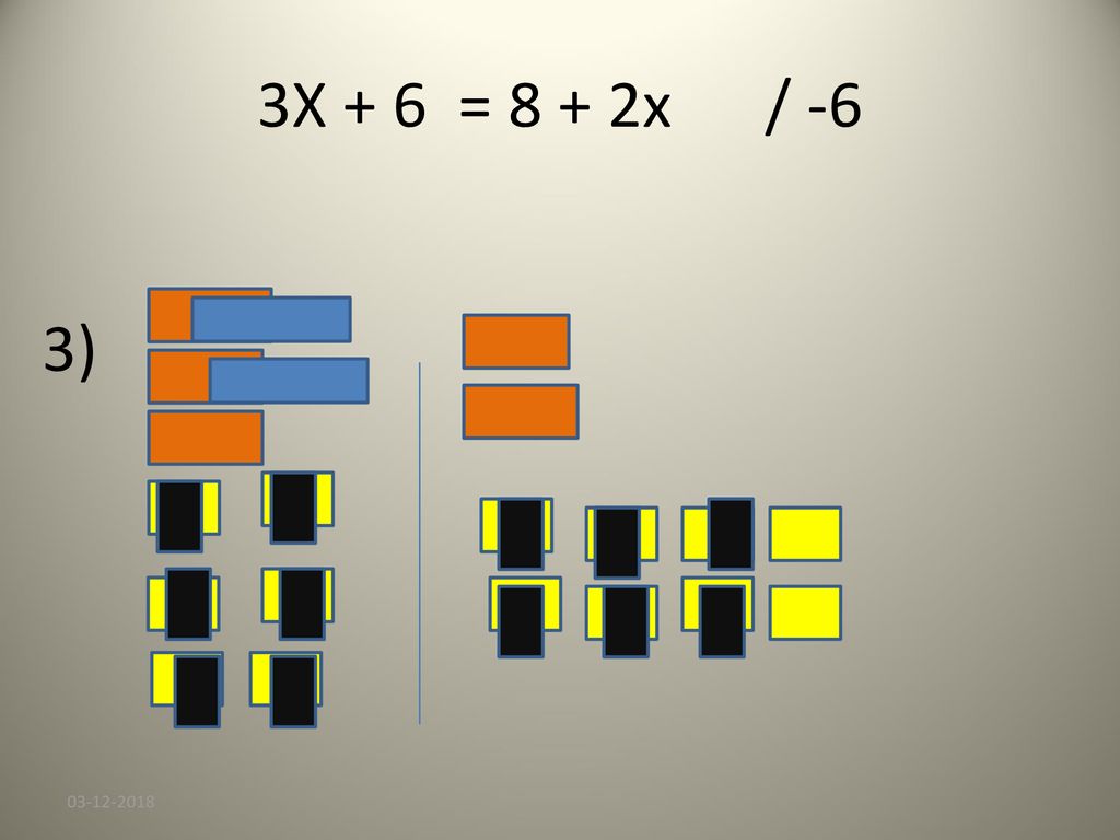 3X + 6 = 8 + 2x / -6 3)