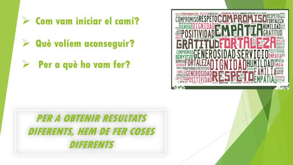 PER A OBTENIR RESULTATS DIFERENTS, HEM DE FER COSES DIFERENTS