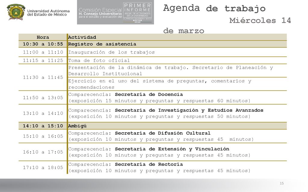 Agenda de trabajo Miércoles 14 de marzo Hora Actividad 10:30 a 10:55