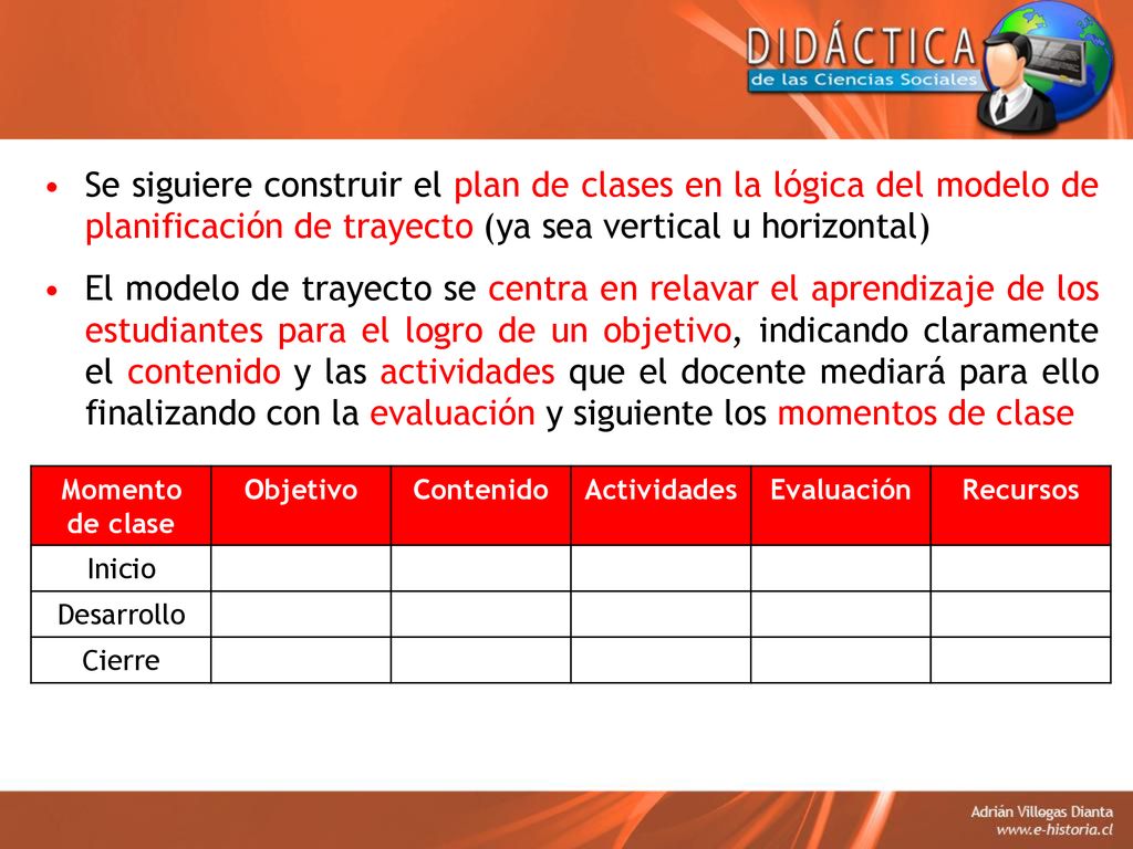 Se siguiere construir el plan de clases en la lógica del modelo de planificación de trayecto (ya sea vertical u horizontal)